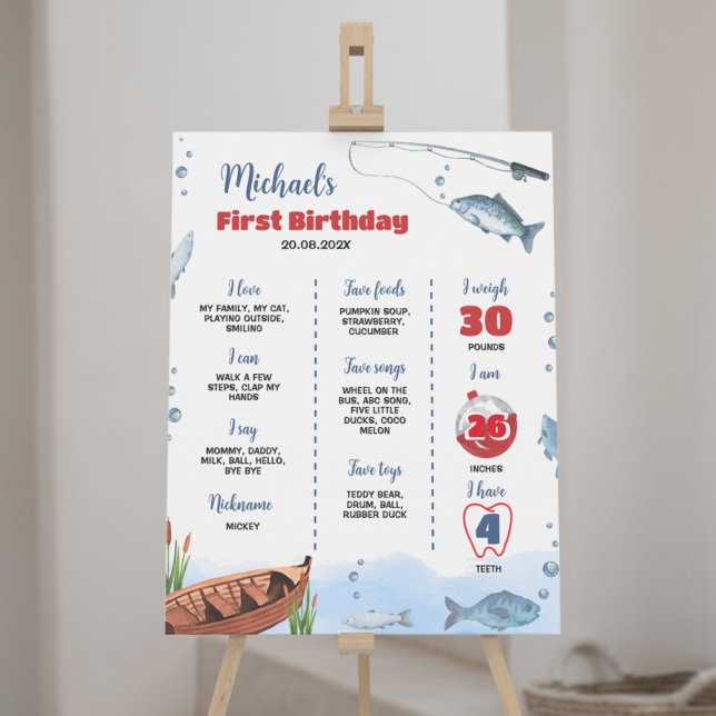 The Big One Fishing 1st Birthday Milestone Poster (Creator Uploaded)