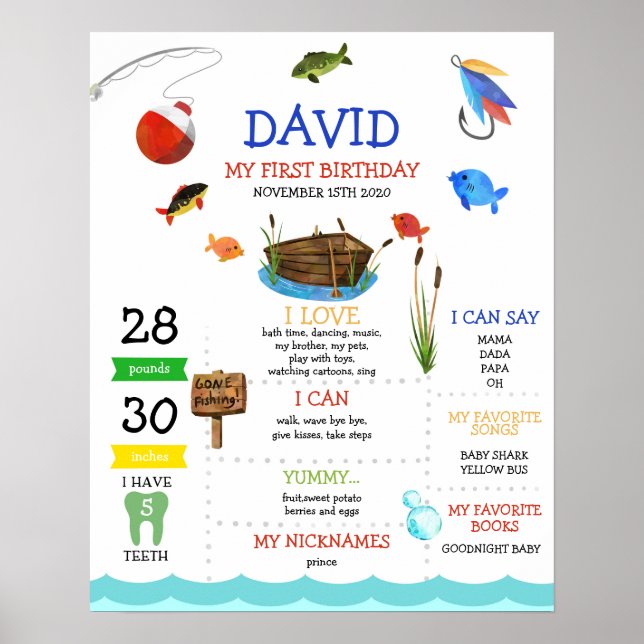The Big One Fishing First Birthday Milestone Poster (Front)