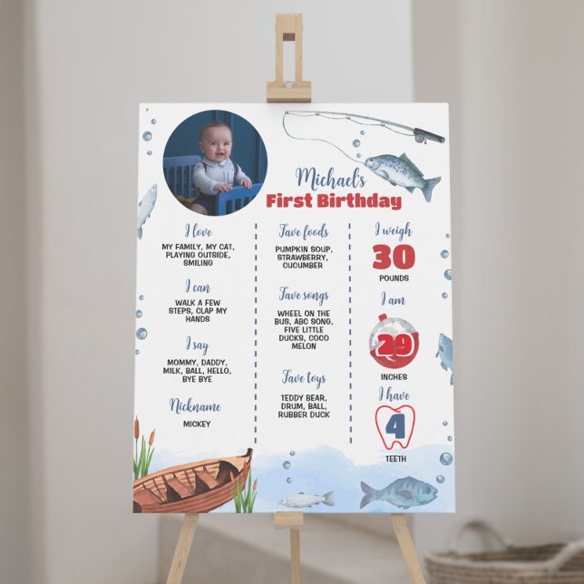 The Big One Fishing First Birthday Milestone Sign (Creator Uploaded)