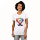 The Bloom Of Inner Alignment