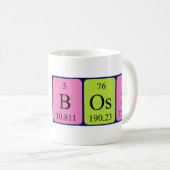 The Boss periodic table mug (Front Right)