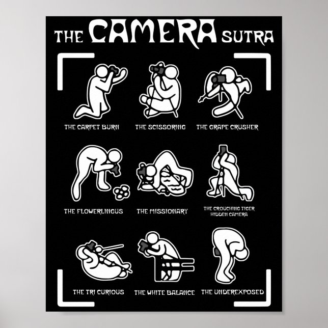 The Camera Sutra Photography Poster (Front)