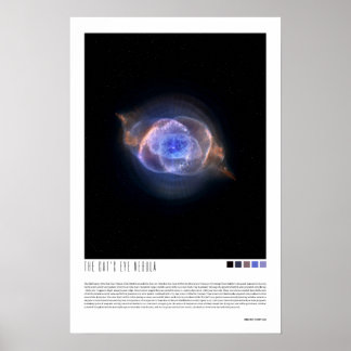 The Cat's Eye Nebula  (NGC 6543) Poster