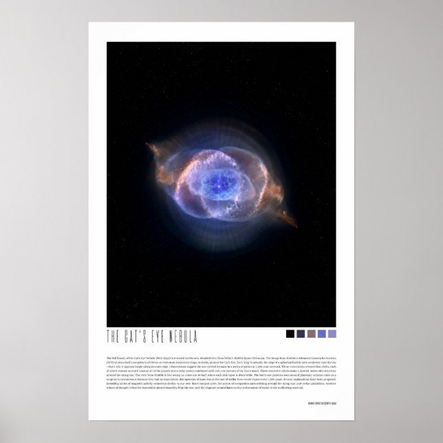 The Cat's Eye Nebula  (NGC 6543) Poster (Front)