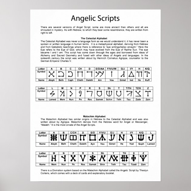 Angelic Alphabet Chart