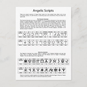 The Celestial Alphabet Angelic Script Chart Postcard