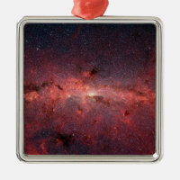 The centre of the Milky Way Galaxy