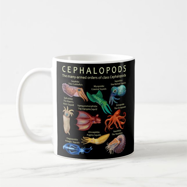 The Cephalopod Octopus Squid Cuttlefish And Nautil Coffee Mug (Left)