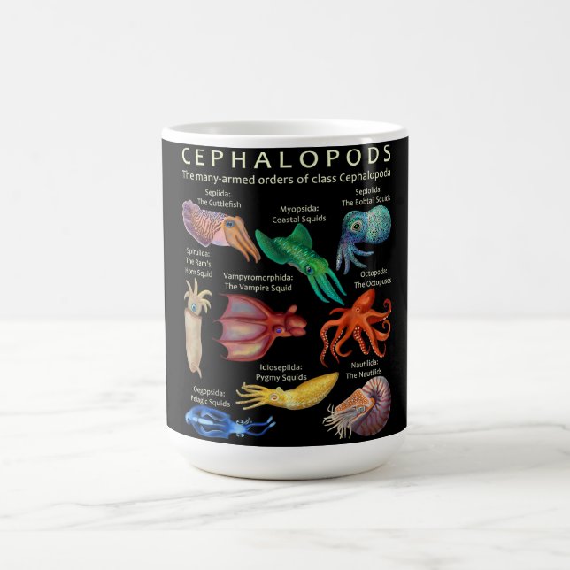 The Cephalopod Octopus Squid Cuttlefish Coffee Mug (Center)