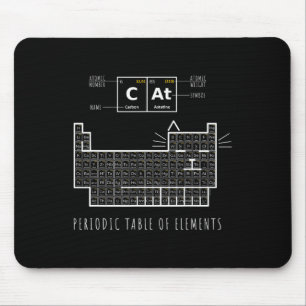 The Chemistry Cat Lovers Mouse Mat