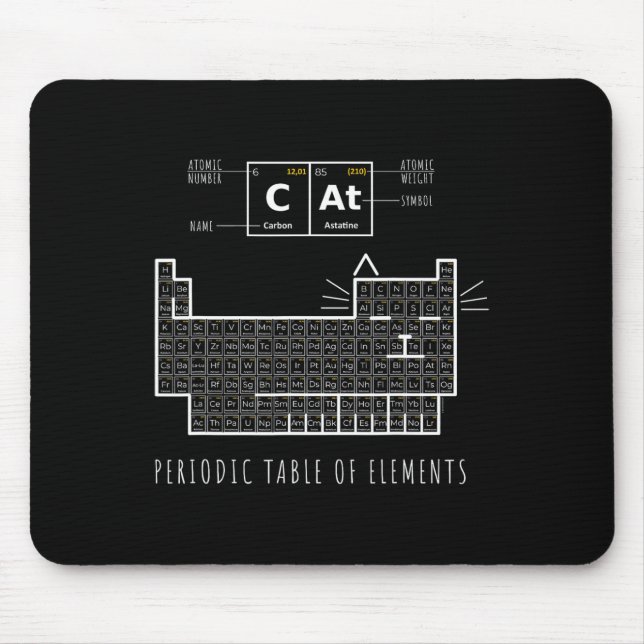 The Chemistry Cat Lovers  Mouse Mat (Front)