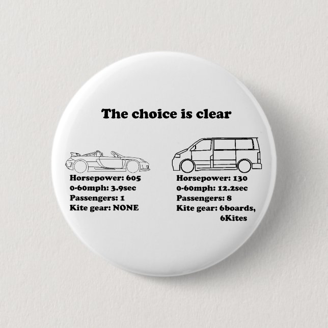 the choice is clear 6 cm round badge (Front)