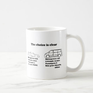 the choice is clear coffee mug