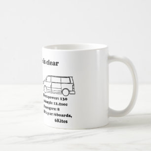 the choice is clear coffee mug
