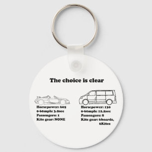 the choice is clear key ring