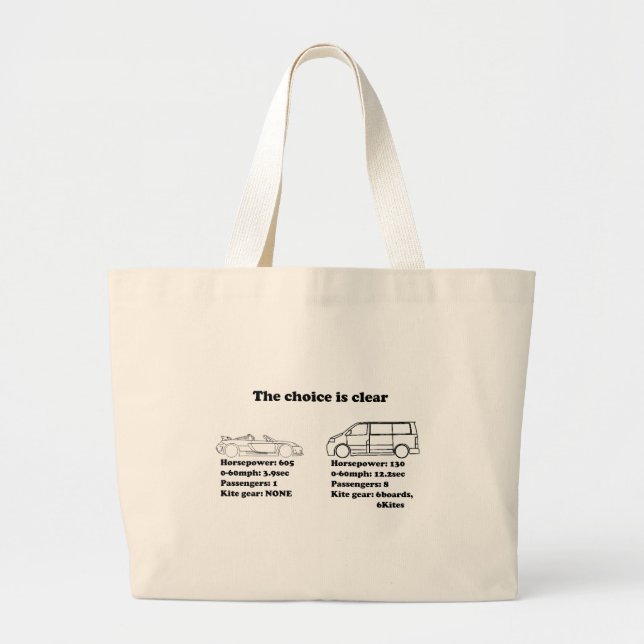 the choice is clear large tote bag (Front)
