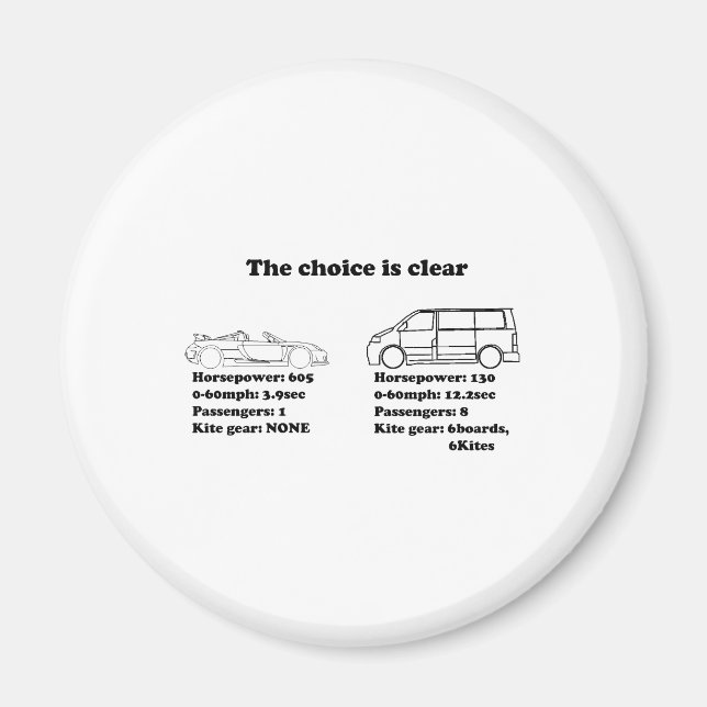 the choice is clear magnet (Front)