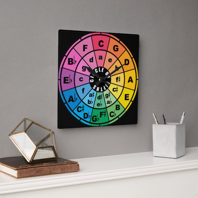 The Circle of Fifths  Square Wall Clock (Office)
