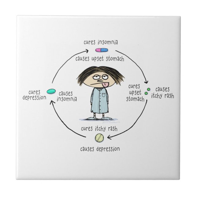 The Circle of Medication Tile (Front)