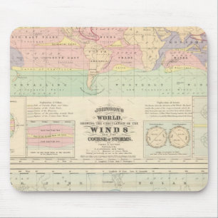 the Circulation of the Winds Mouse Mat