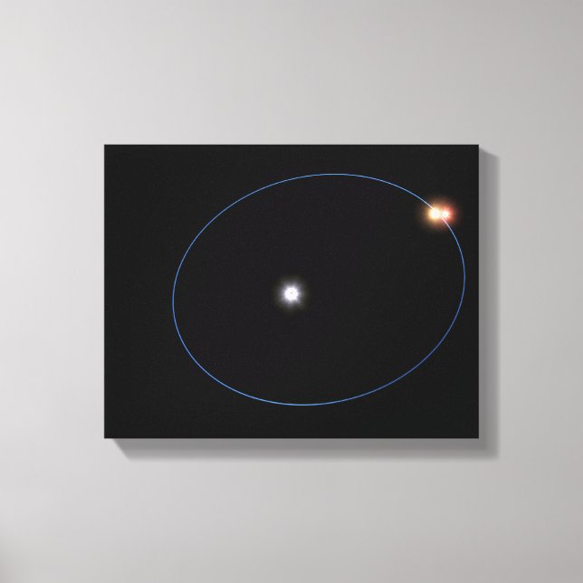 The clockwork-like orbits of a triple-star syst canvas print (Front)