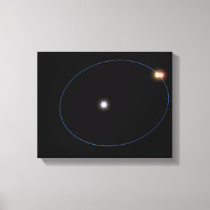 The clockwork-like orbits of a triple-star syst canvas print