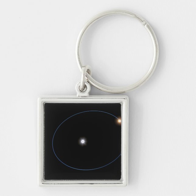 The clockwork-like orbits of a triple-star syst key ring (Front)