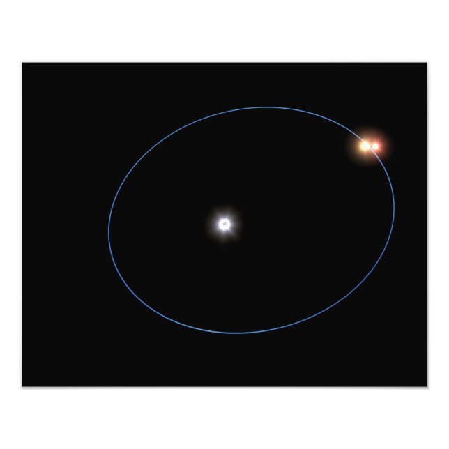 The clockwork-like orbits of a triple-star syst photo print (Front)