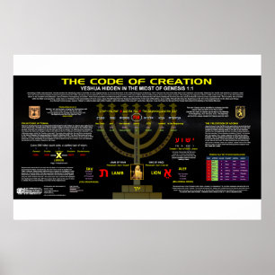 The Code of Creation - Genesis 1:1 Poster