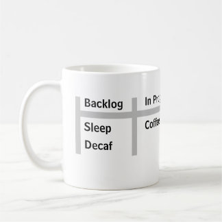 The Coffee Scrum Board Coffee Mug