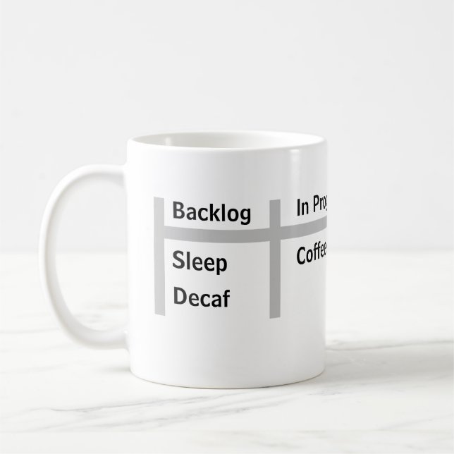 The Coffee Scrum Board Coffee Mug (Left)