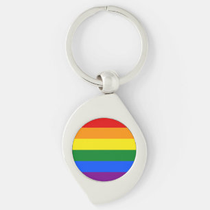 The colors of the rainbow key ring