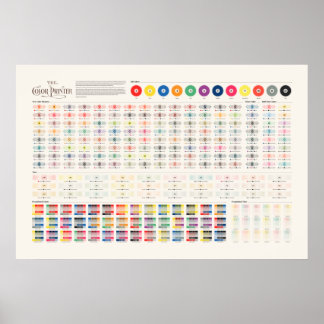 The Colour Printer Poster