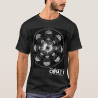 The Comet is Coming