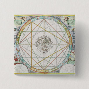 The Conjunction of the Planets 15 Cm Square Badge