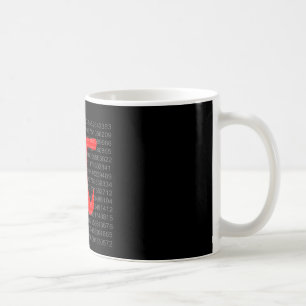 The Constant Pi Coffee Mug