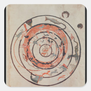 The Constellations from 'Les Phenomenes' Square Sticker