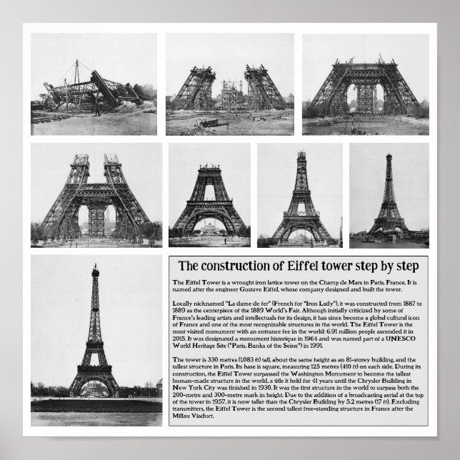 The Construction Of The Eiffel Tower Step By Step Poster (Front)