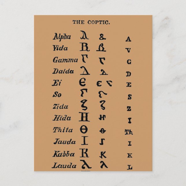 The Coptic Postcard (Front)