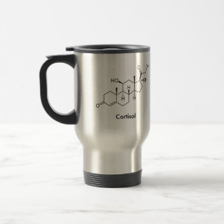 The Cortisol Mug