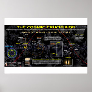 The Cosmic Crucifixion Poster