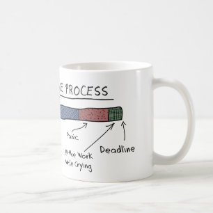 THE CREATIVE PROCESS mug