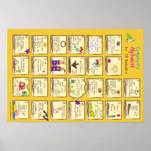 The Creativity Alphabet from Jill Badonsky. Poster