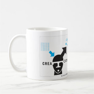 The Creator Archetype Coffee Mug