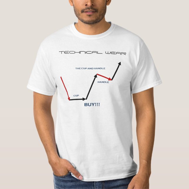 The Cup and Handle, Head and Shoulders T-Shirt (Front)