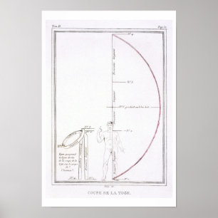 The Cut of a Toga for 'Britannicus' by Jean Racine Poster