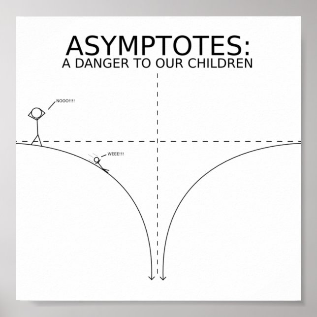The danger of asymptotes poster (Front)