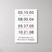 The Dates Our Life Forever Changed