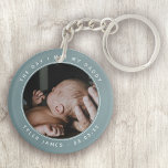 The Day I Met My Daddy Photo First Father's Day Ke Key Ring<br><div class="desc">Add a photograph of your baby on the day they met their daddy, as well as their name and date of birth for a first Father's Day gift that will be treasured forever. The photograph is for illustrative purposes and can be changed to one of your own. **PLEASE READ BEFORE...</div>