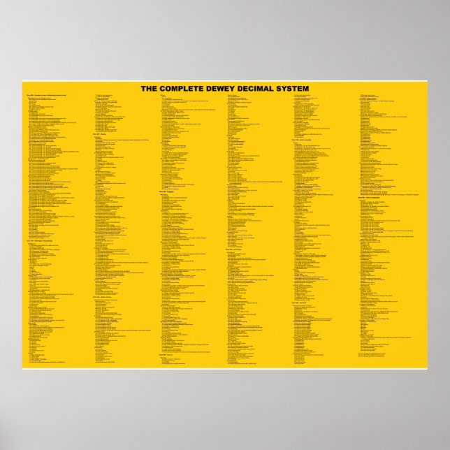 The Dewey Decimal System by Single Numbers Poster (Front)